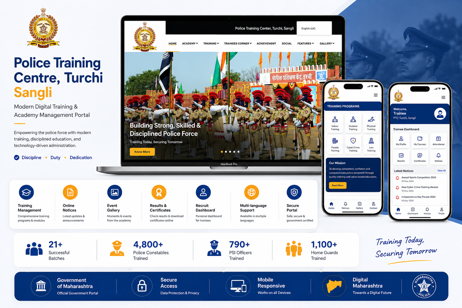 Maha Police Training